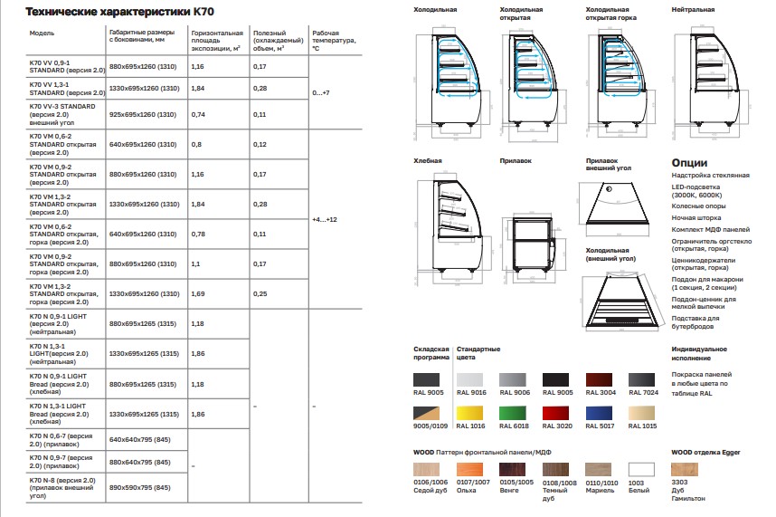 Витрина холодильная K70 VV 0,9-1 STANDARD (версия 2.0)