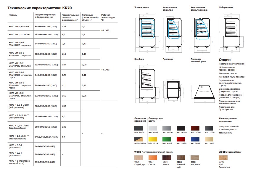 Витрина холодильная Полюс KR70 VM 0,9-1 LIGHT